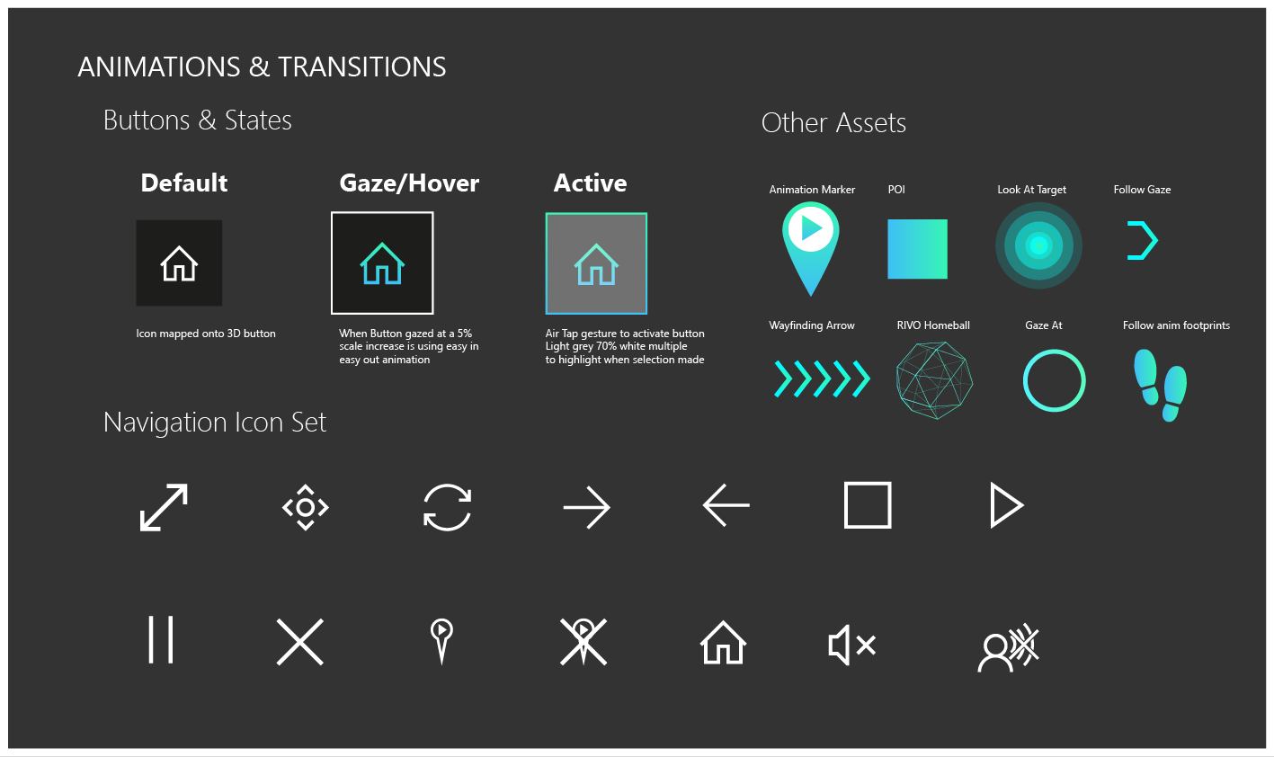 Animations_Transisions