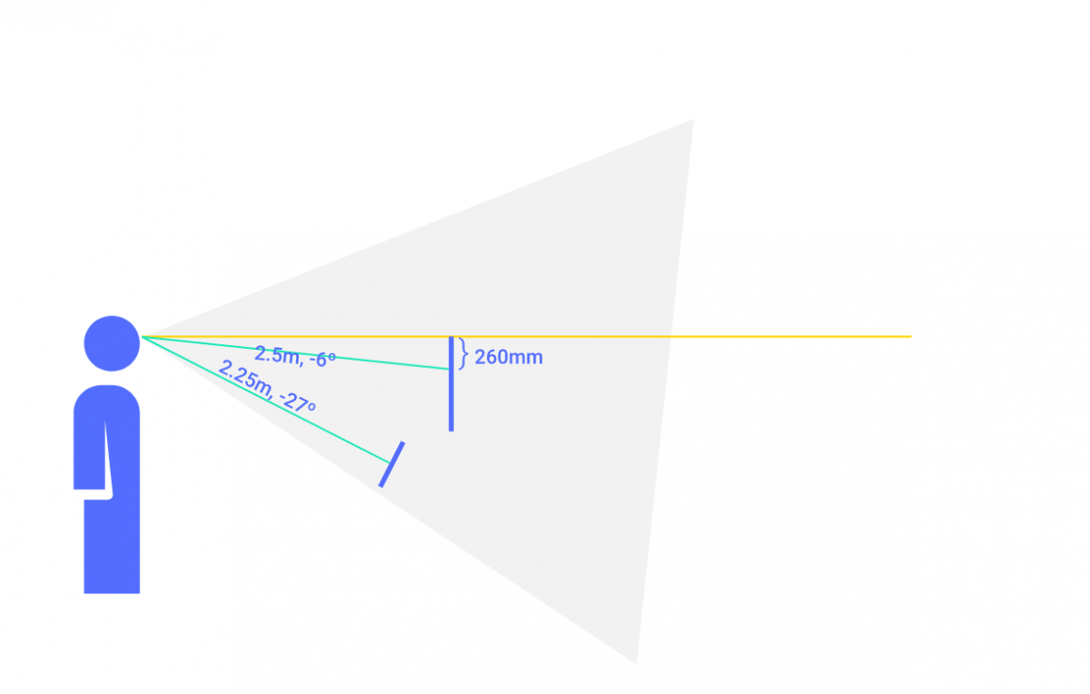 Virtual Reality Apps - Sam Neale Design